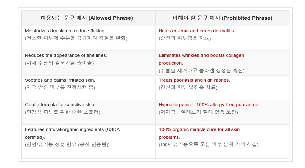 라벨링 뉴스